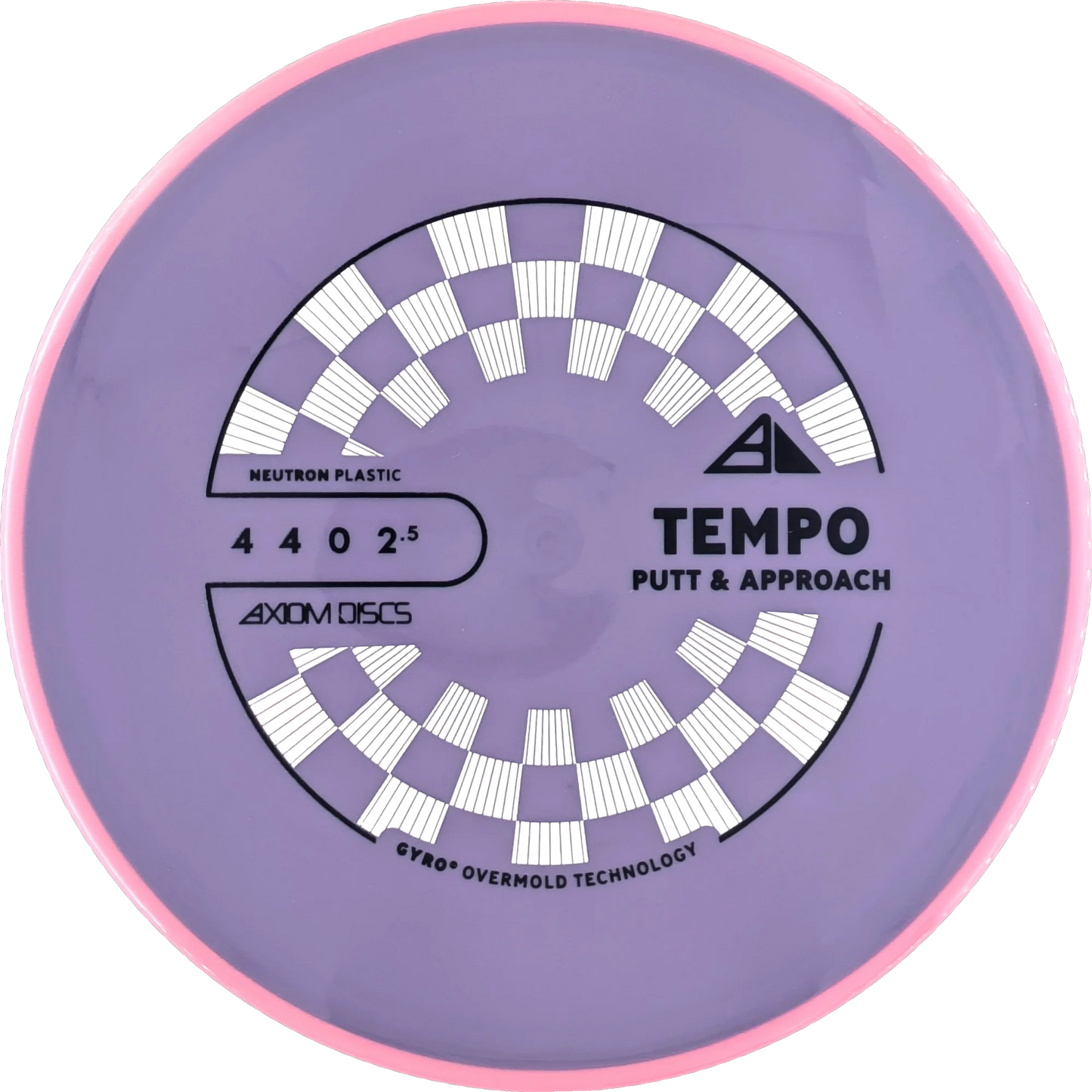 Neutron Tempo