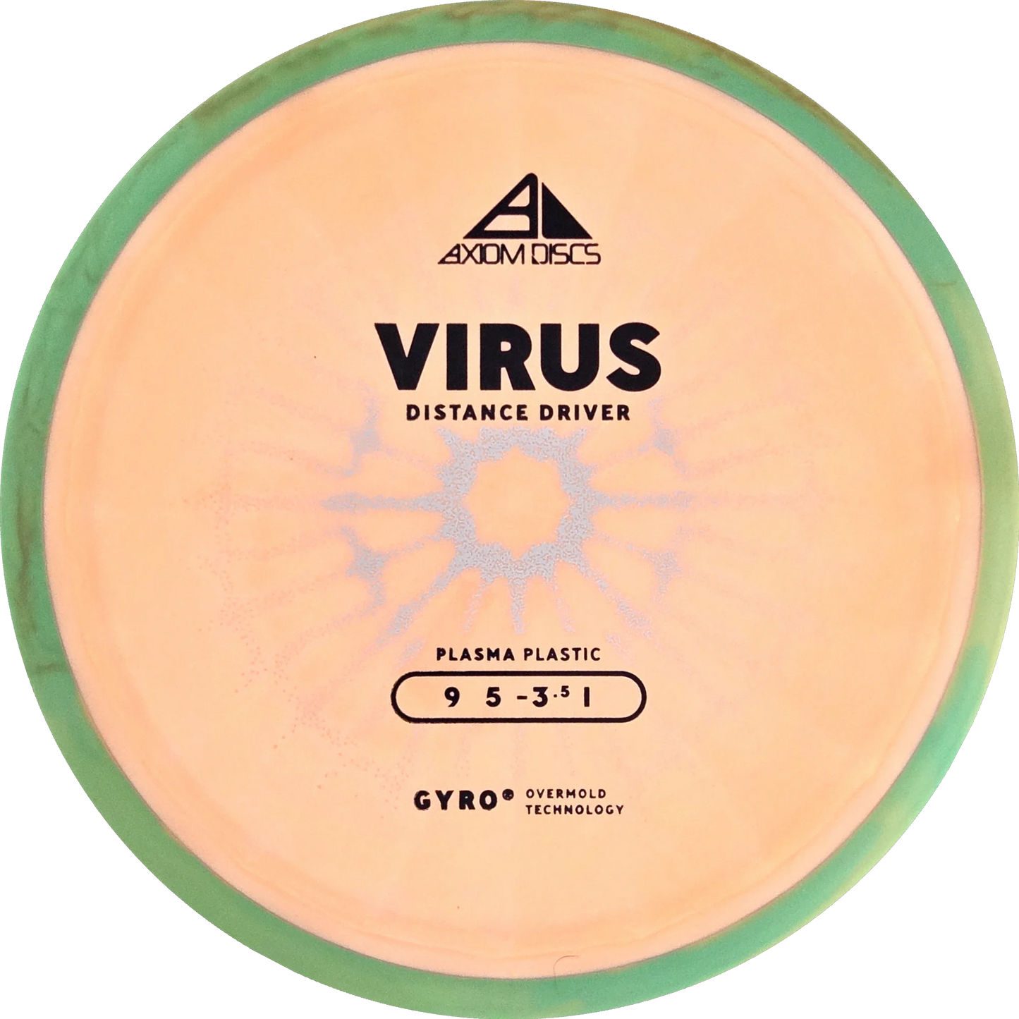 Plasma Virus