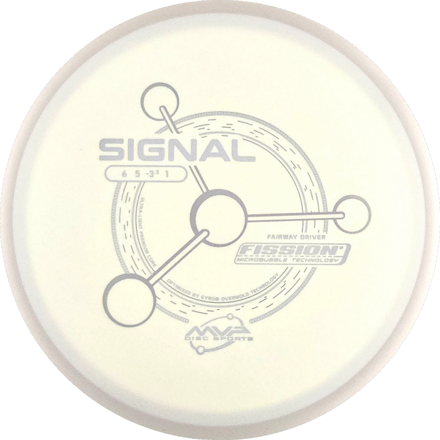 Fission Signal
