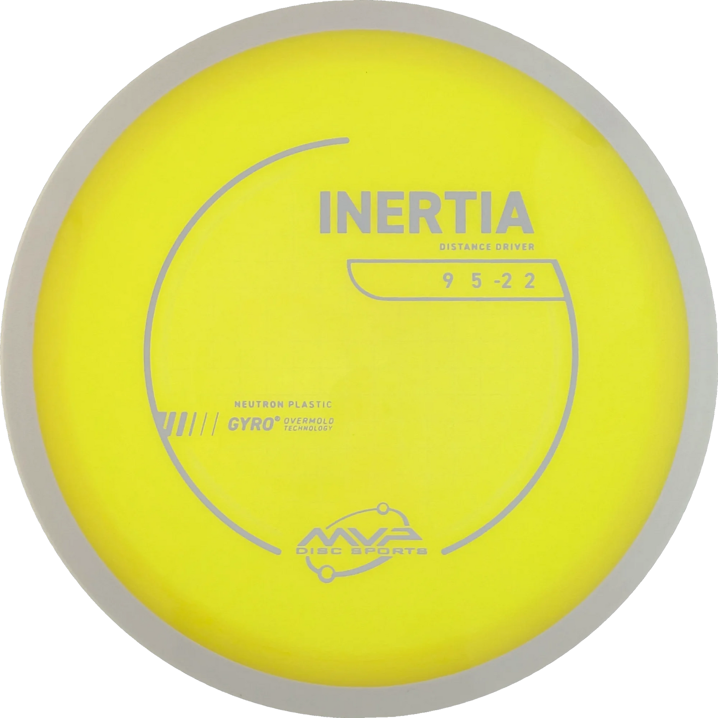 Neutron Inertia