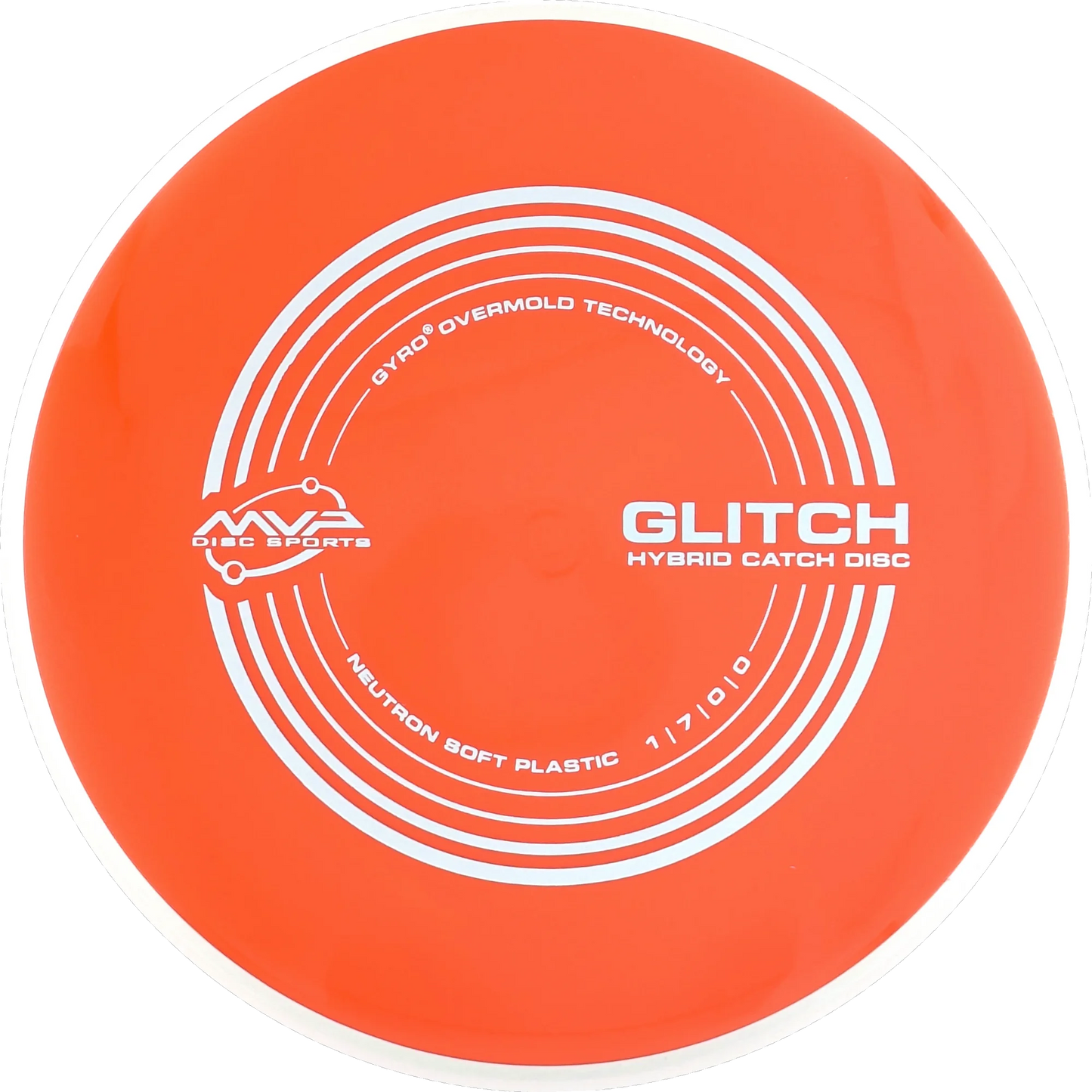 Soft Neutron Glitch
