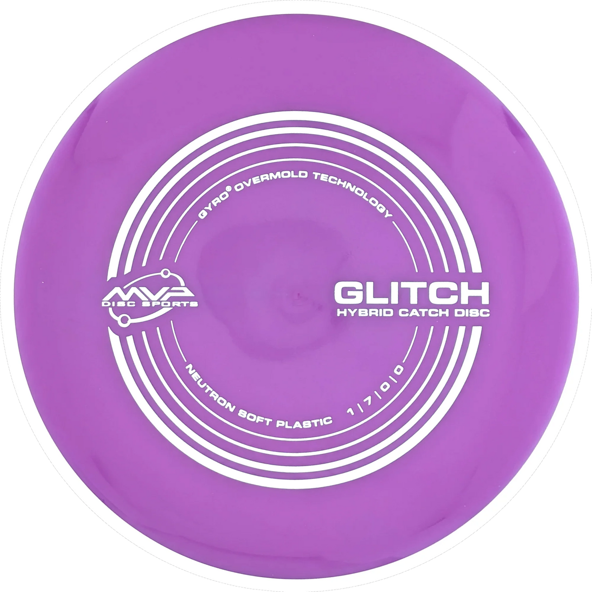 Soft Neutron Glitch