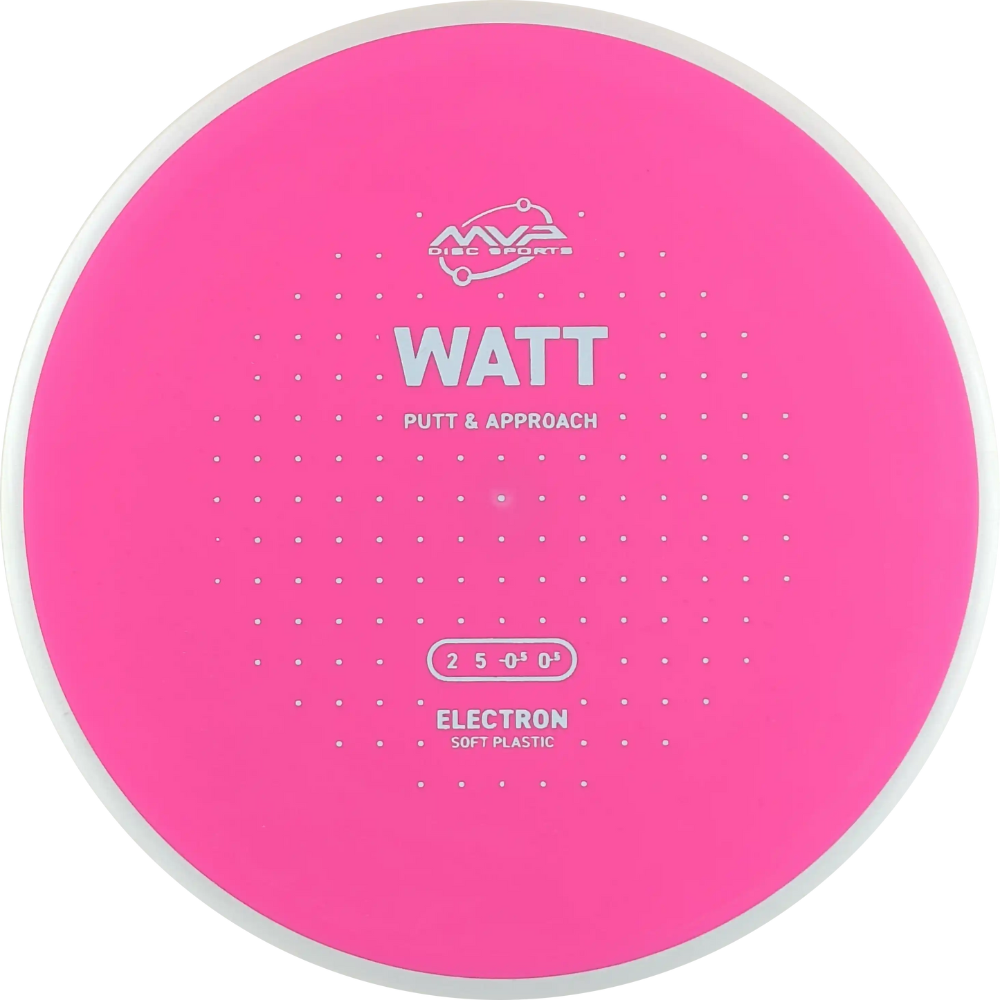 Electron Soft Watt