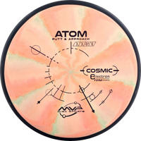 Cosmic Electron Firm Atom