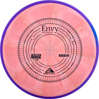 Cosmic Electron Firm Envy