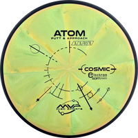 Cosmic Electron Soft Atom