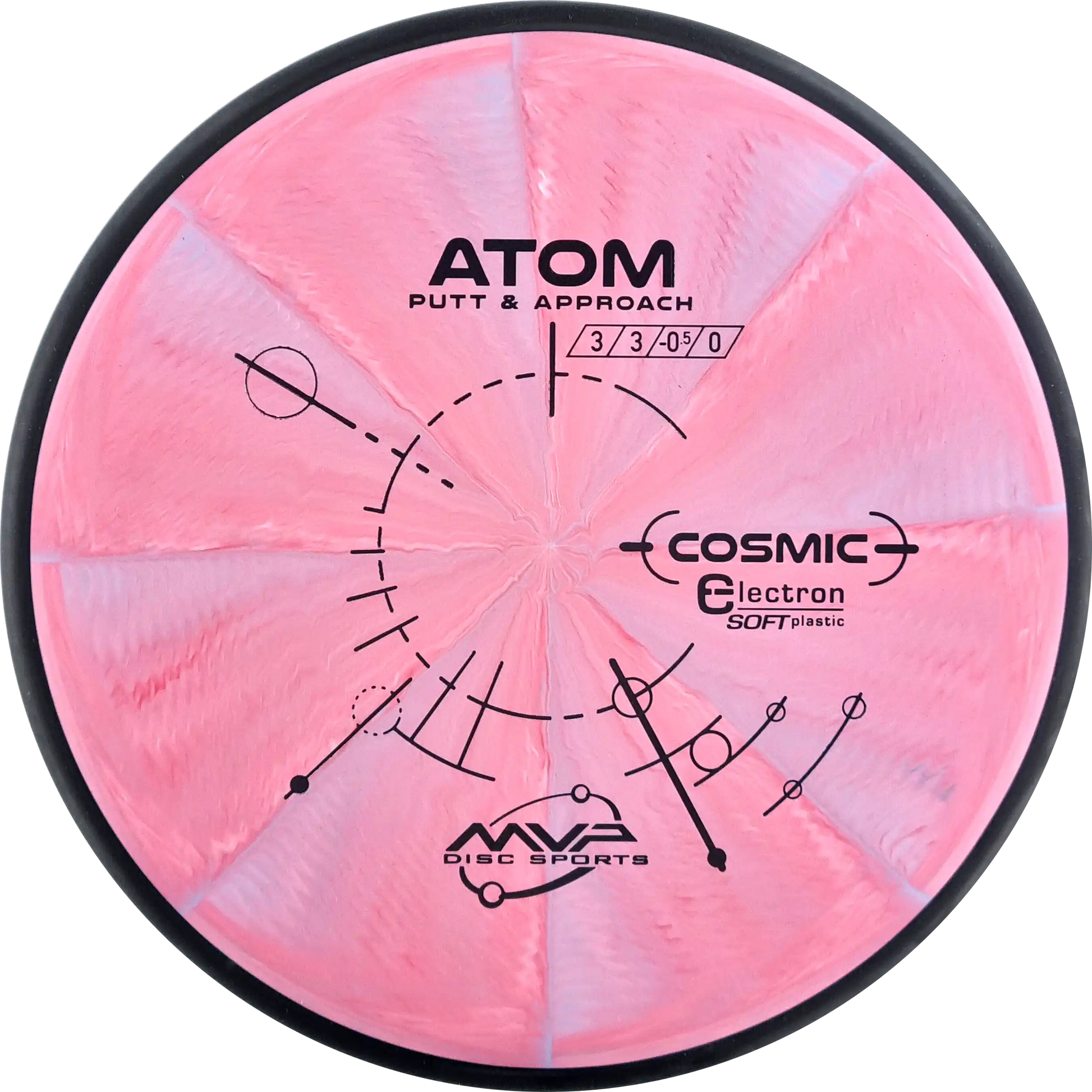 Cosmic Electron Soft Atom