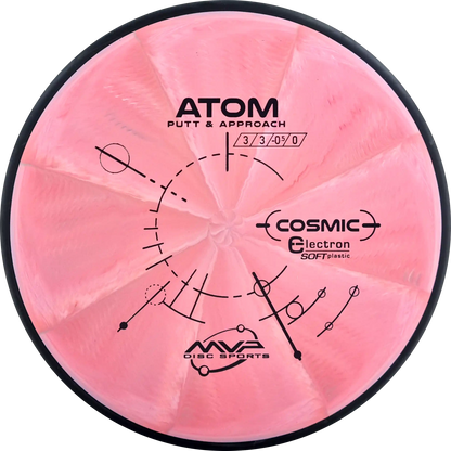 Cosmic Electron Soft Atom