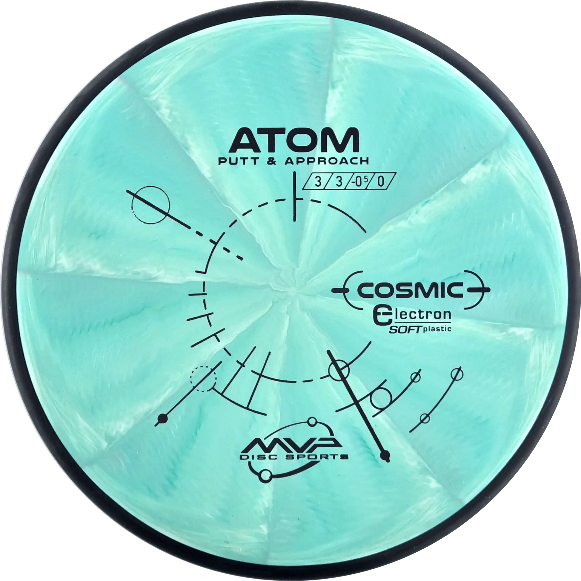 Cosmic Electron Soft Atom