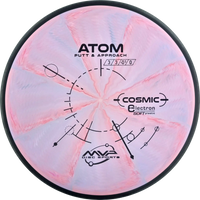 Cosmic Electron Soft Atom