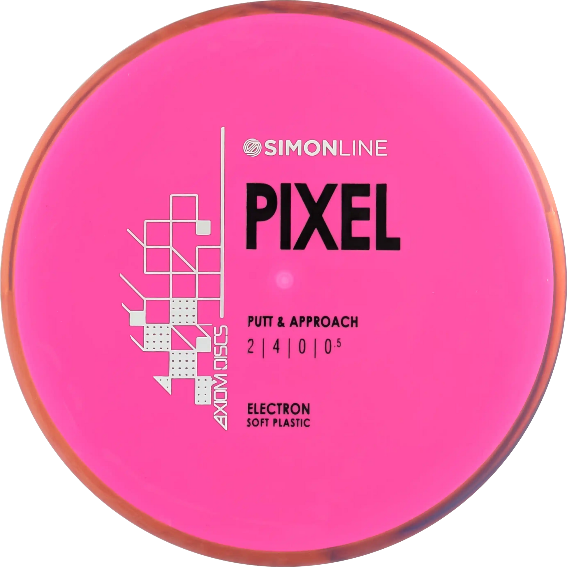 Electron Soft Pixel Simon Line