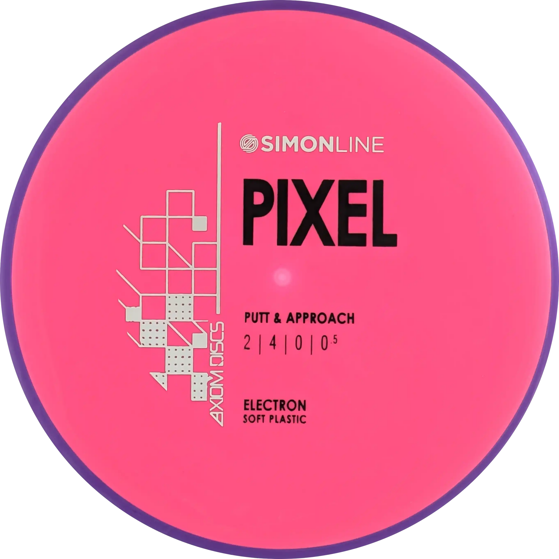 Electron Soft Pixel Simon Line