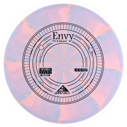 Cosmic Electron Envy