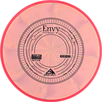 Cosmic Electron Envy