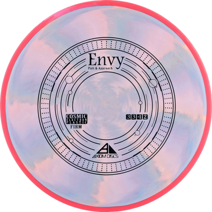 Cosmic Electron Firm Envy