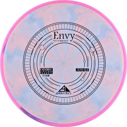 Cosmic Electron Firm Envy