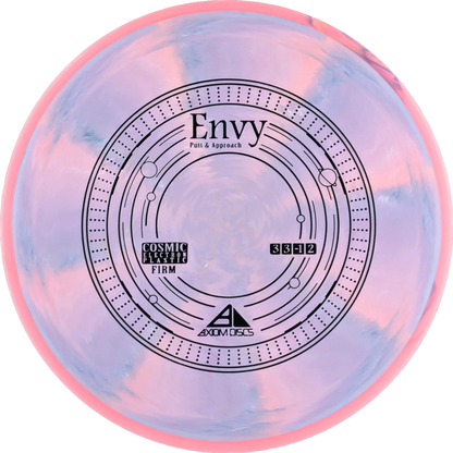 Cosmic Electron Firm Envy