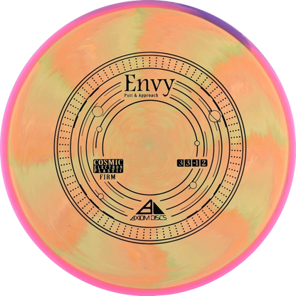 Cosmic Electron Firm Envy