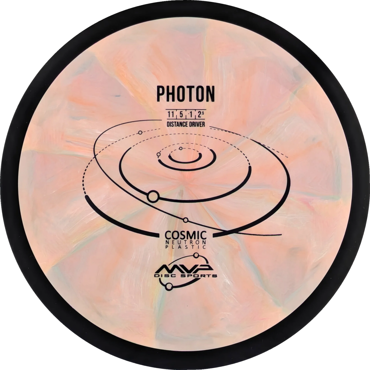 Cosmic Neutron Photon