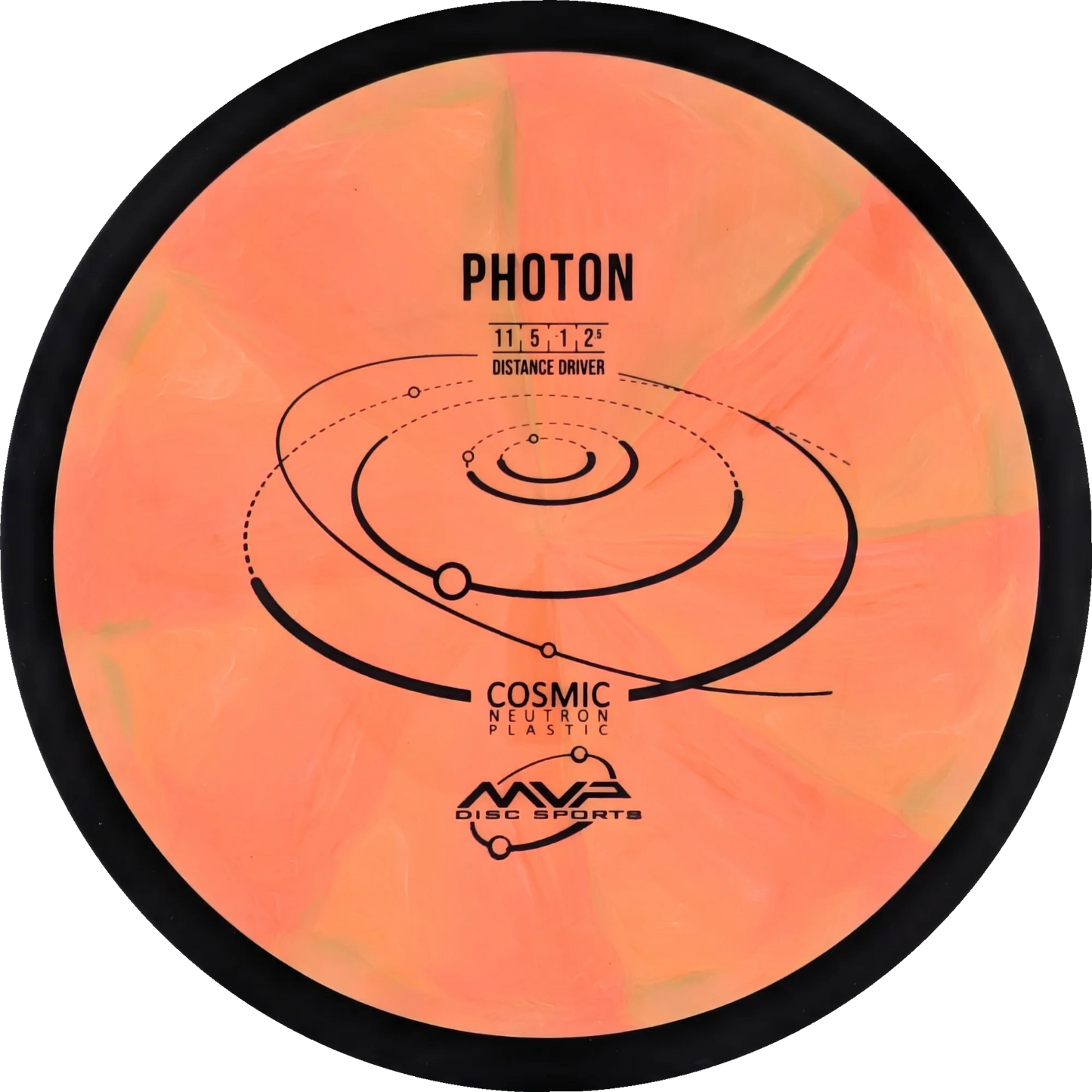 Cosmic Neutron Photon