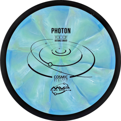 Cosmic Neutron Photon