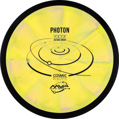Cosmic Neutron Photon