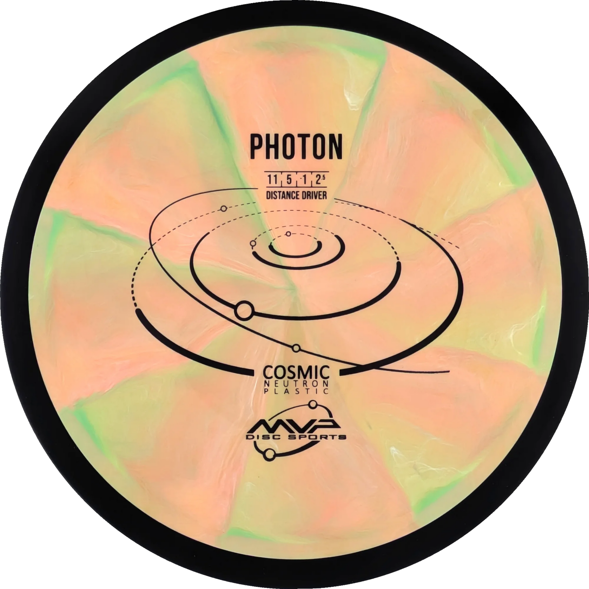 Cosmic Neutron Photon