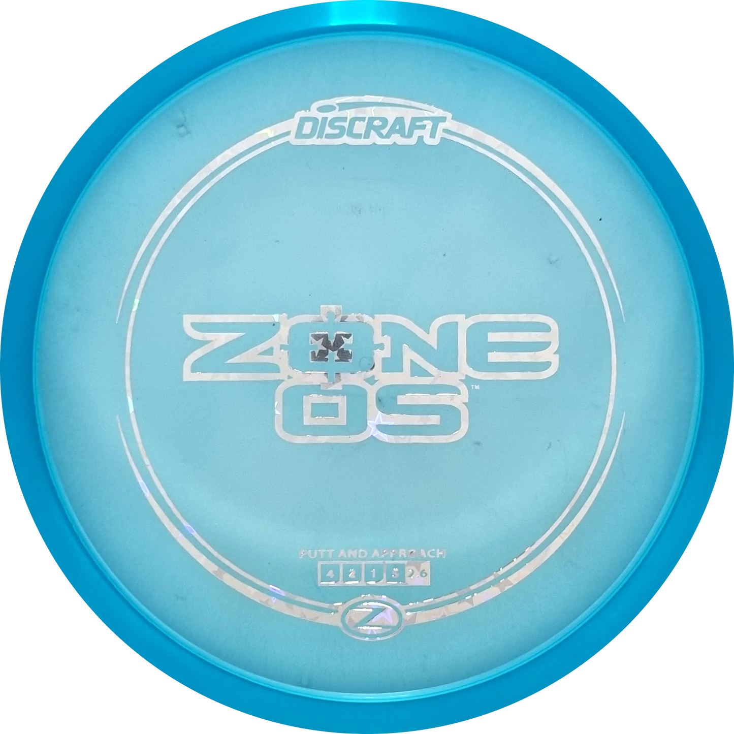 Z-line Zone OS