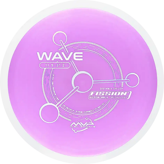 Fission Wave