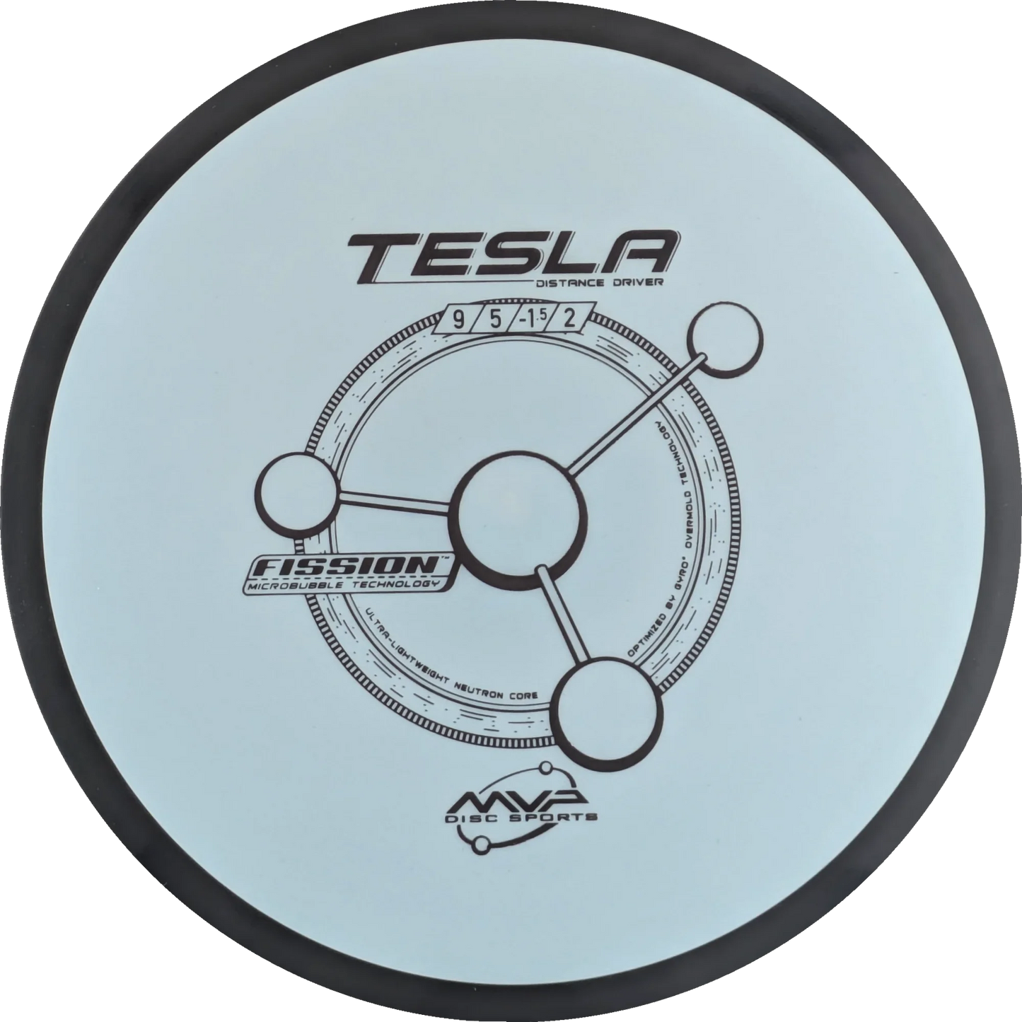 Fission Tesla