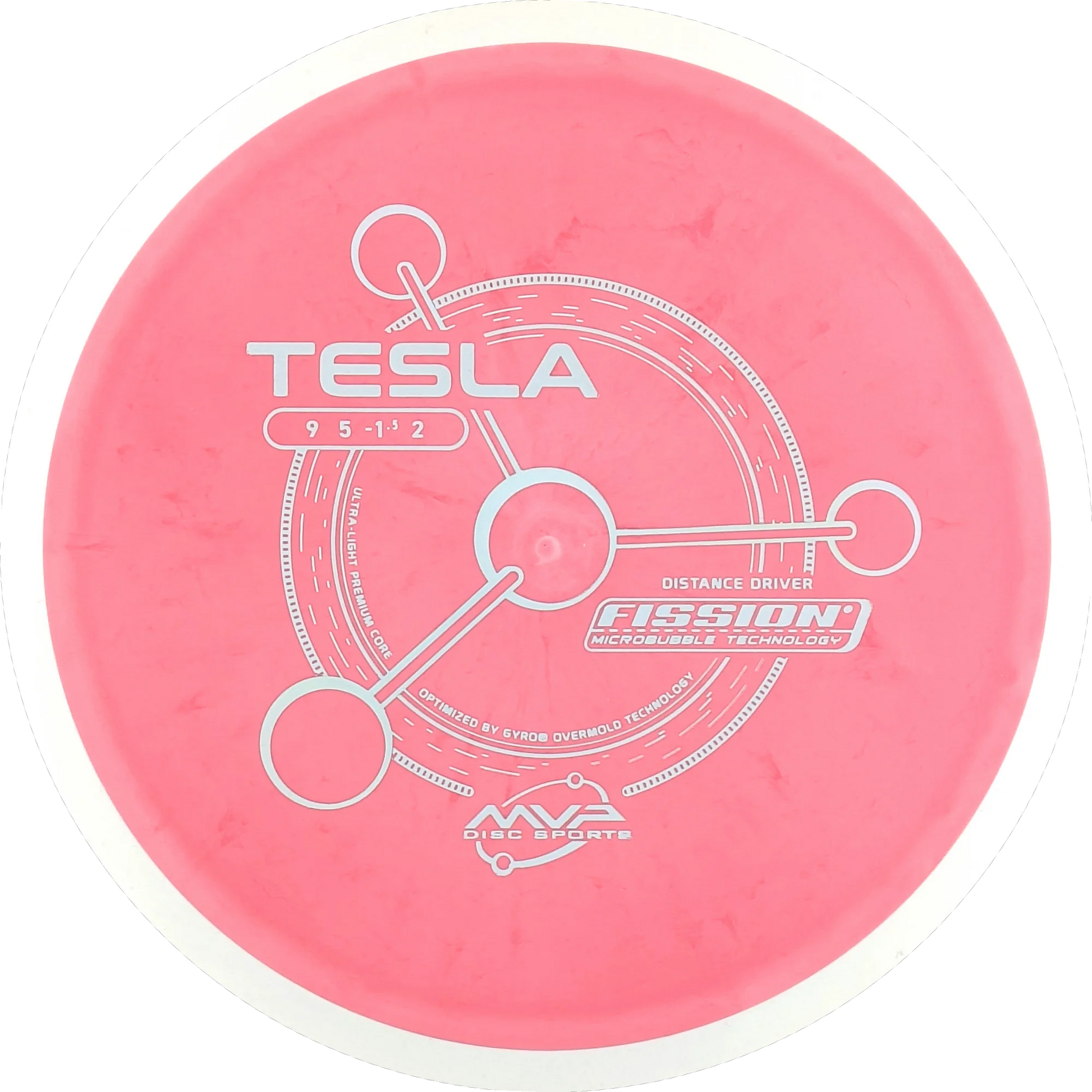 Fission Tesla