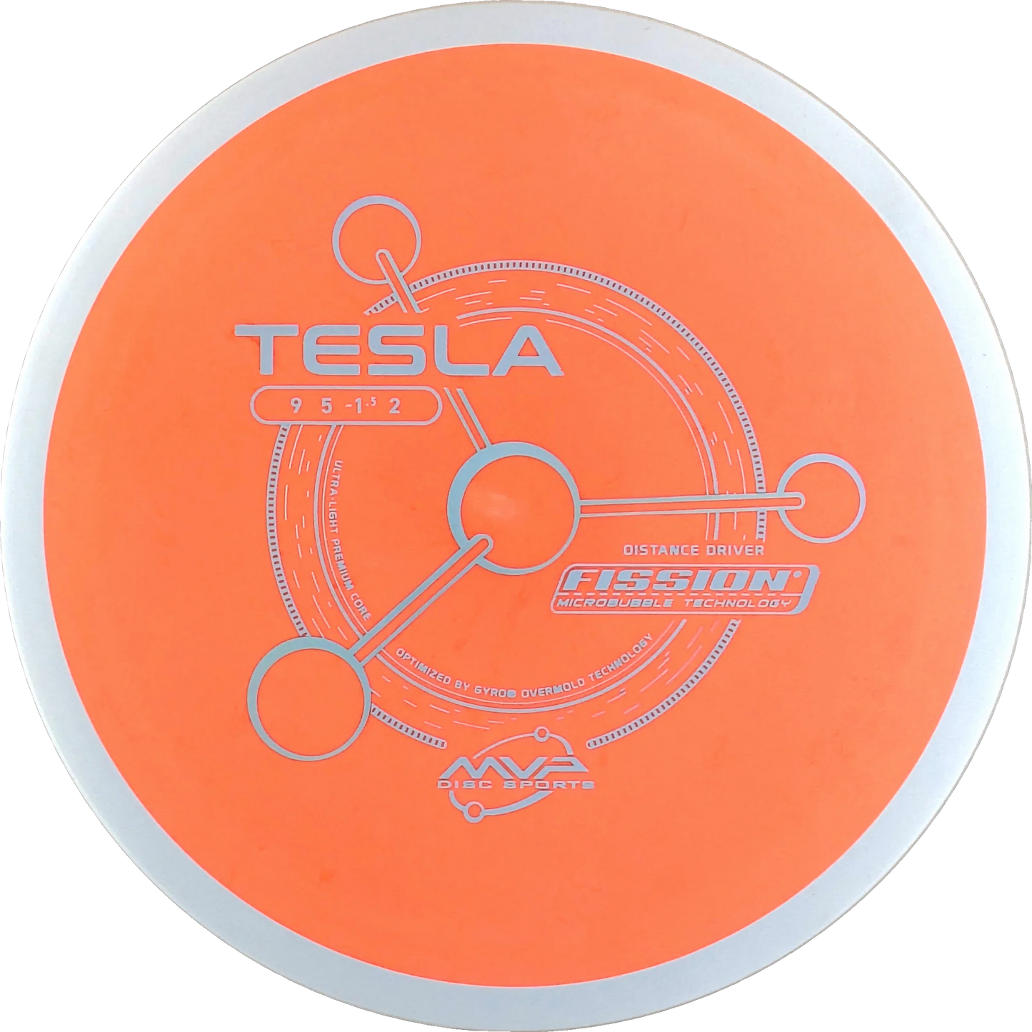 Fission Tesla