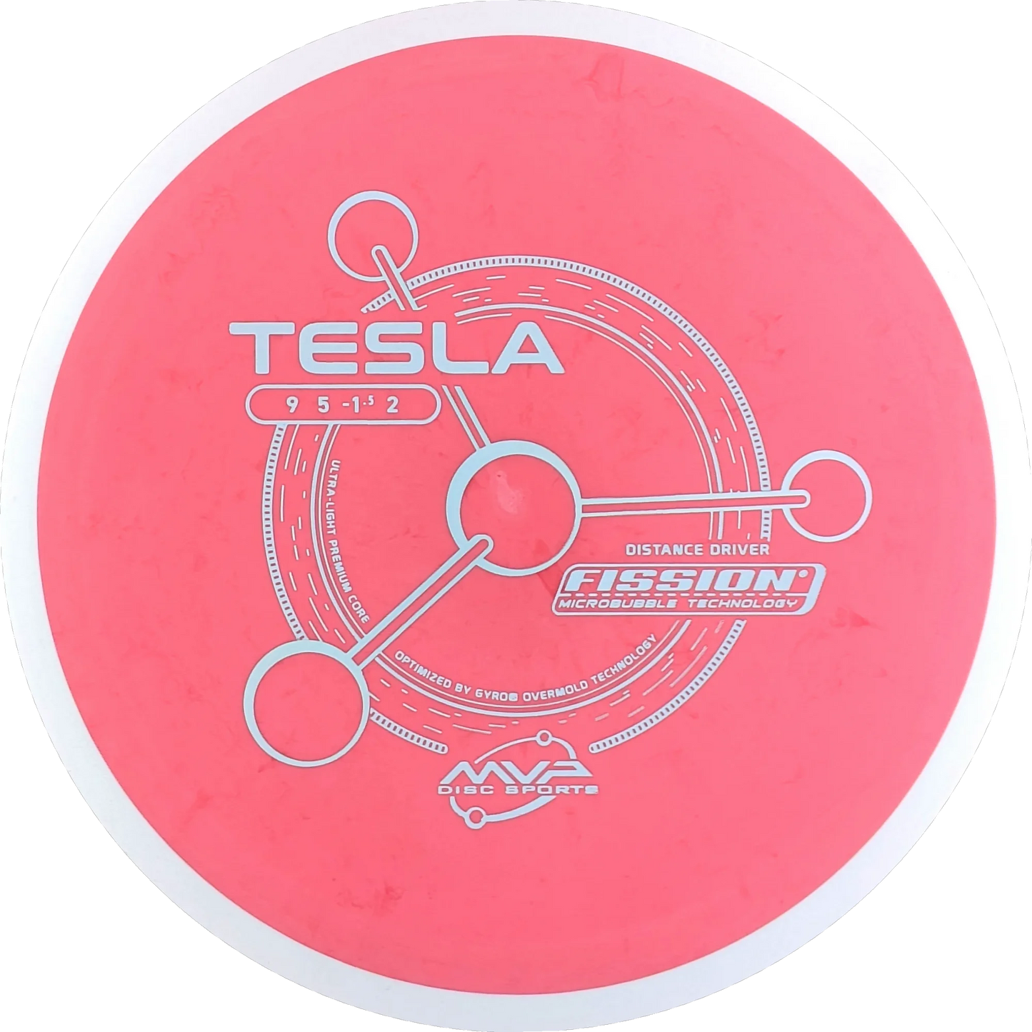 Fission Tesla