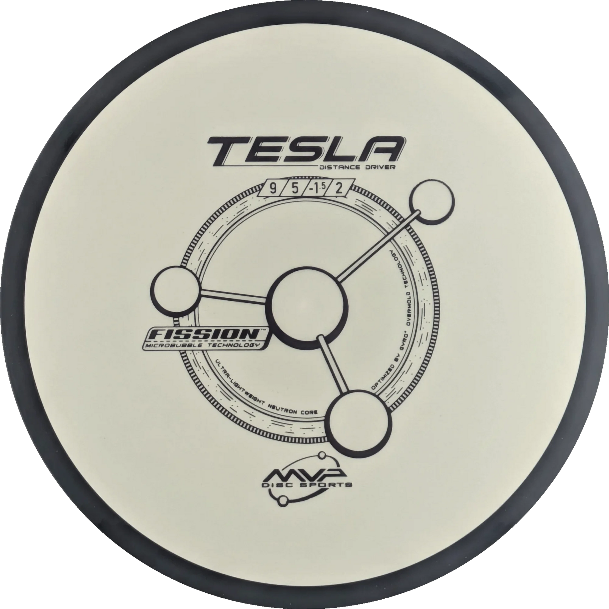 Fission Tesla