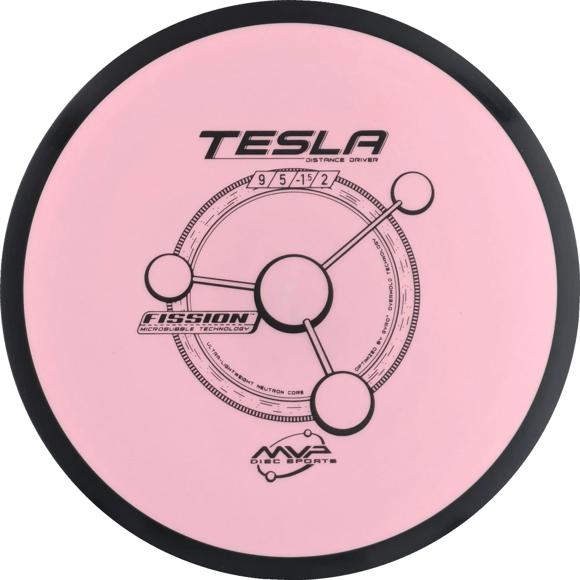 Fission Tesla