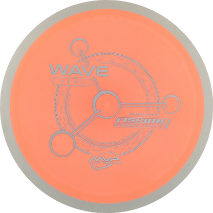 Fission Wave
