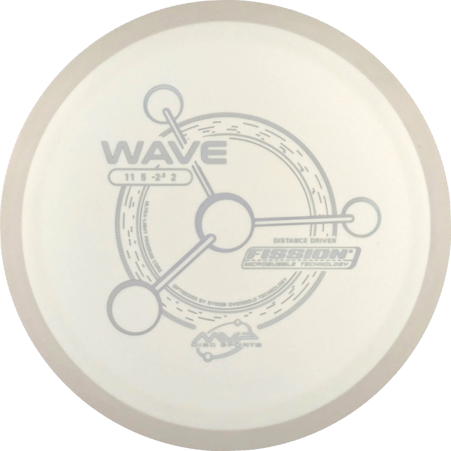 Fission Wave