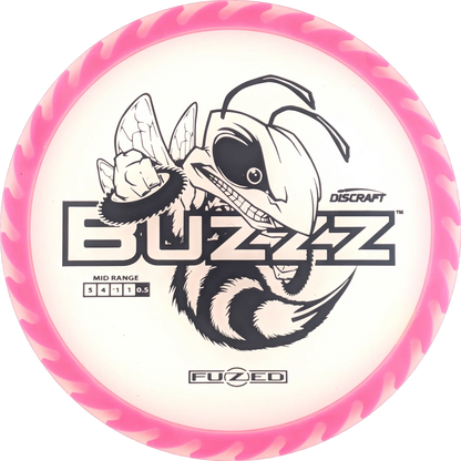 FuZed Line Buzzz Saw
