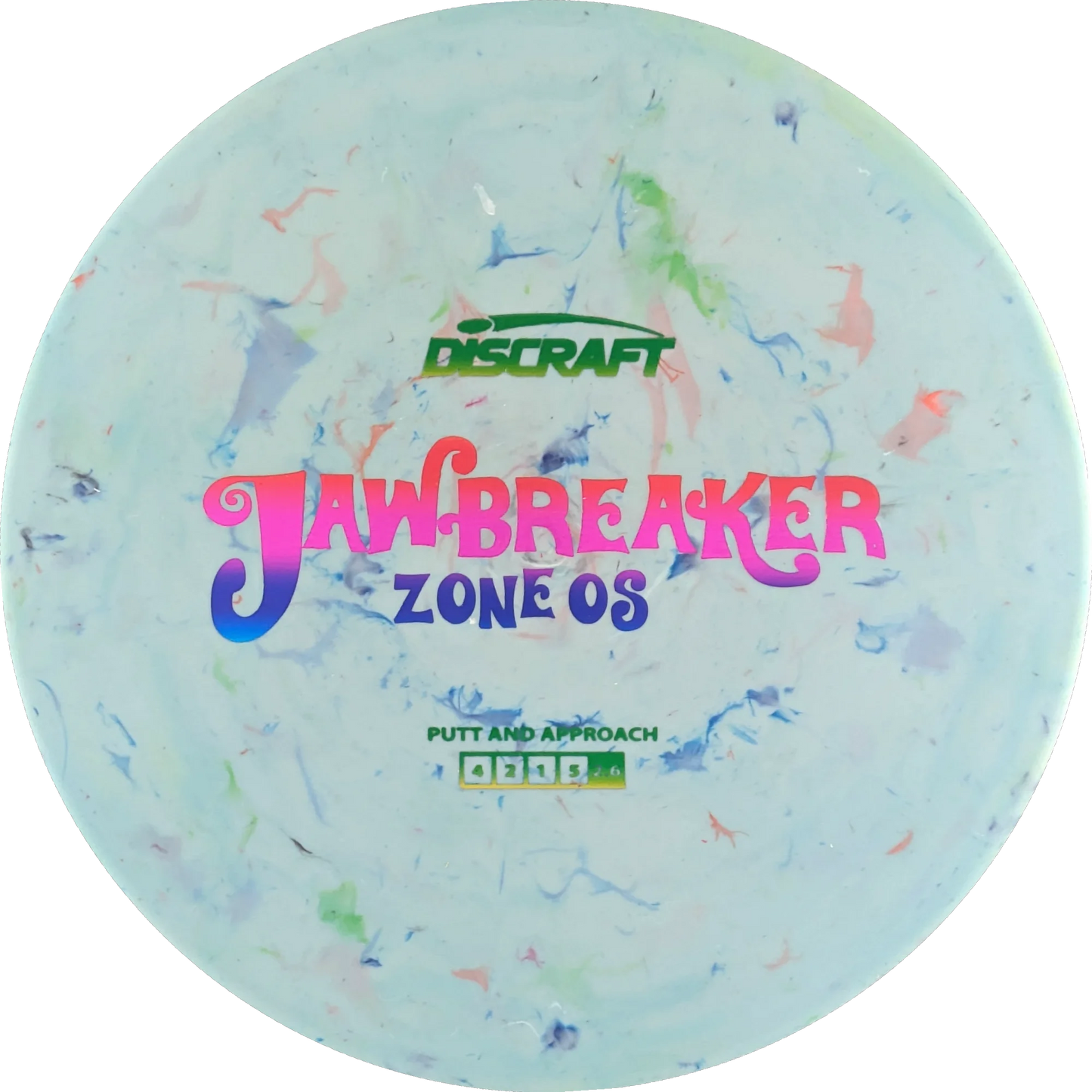 Jawbreaker Zone OS