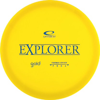 Gold Explorer
