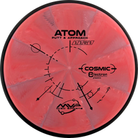 Cosmic Electron Atom