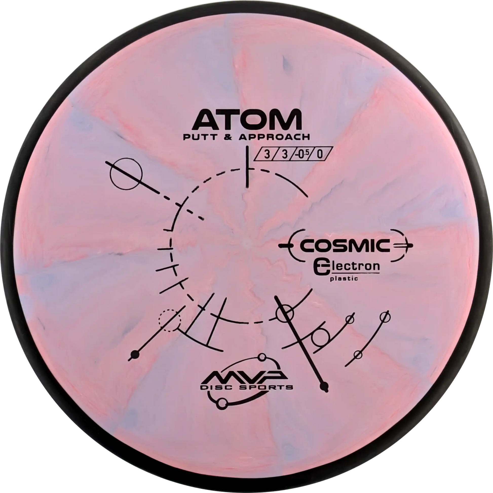 Cosmic Electron Atom