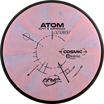 Cosmic Electron Atom