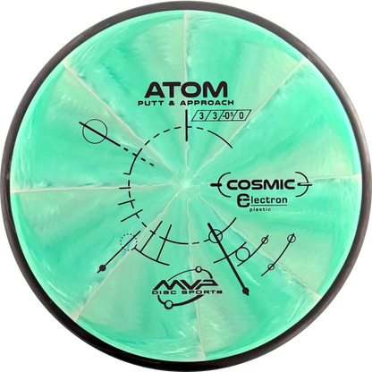 Cosmic Electron Atom