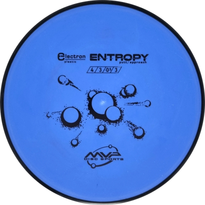 Electron Entropy