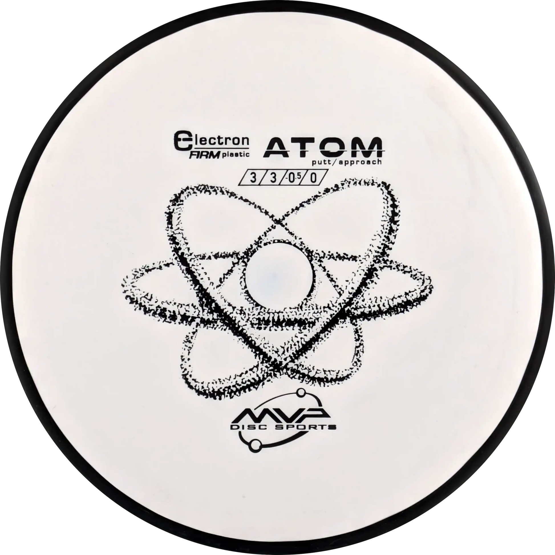 Electron Firm Atom