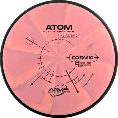 Cosmic Electron Soft Atom