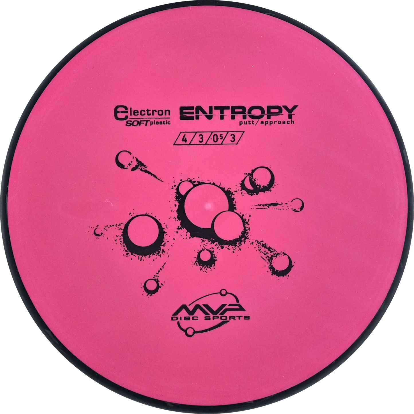 Electron Soft Entropy