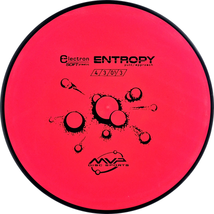 Electron Soft Entropy