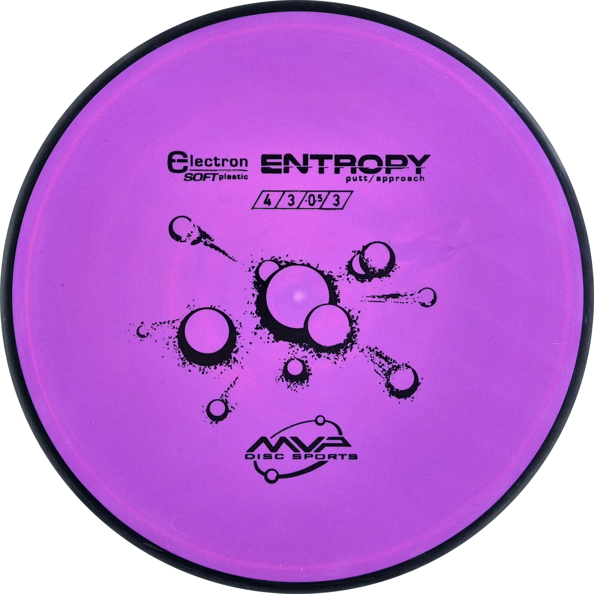 Electron Soft Entropy